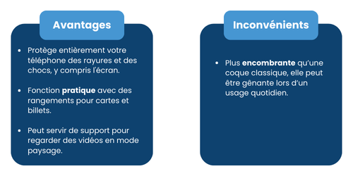 Avantages & Inconvénients - Coque Portefeuille