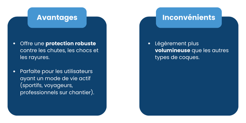 Avantages & Inconvénients - Coque Renforcée