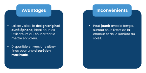 Avantages & Inconvénients - Coque Transparente